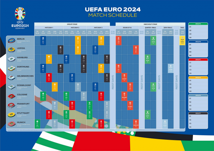 欧洲杯预选赛：保加利亚 vs 科索沃 基本面分析_网易订阅